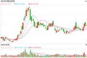 腾讯回应被列入CMC清单：显然是一个错误，将同美国相关部门共同解决误会