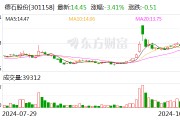 德石股份：取得发明专利证书