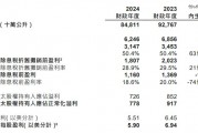 百威啤酒，拒绝认输