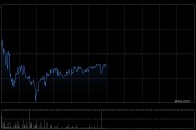 中金：维持百融云-W跑赢行业评级 上调目标价至14.8港元