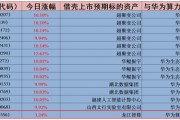 华为算力概念股持续爆发：挖掘10倍股机会
