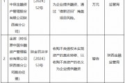 原中国华融陕西省分公司被罚110万元：以收购不良资产的名义为企业提供融资等