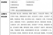 神出鬼没，谁是“刘跃”？