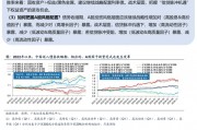 广发证券戴康：把握信贷脉冲机遇下权益资产的进攻机会，战略性增加高股息高价值