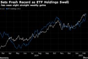 金价创出新高 黄金ETF出现2022年以来最大规模单周流入