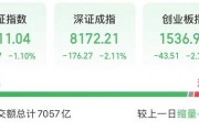 中字头突然下跌，银行板块反弹！A股发生了什么？