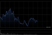 午评：港股恒指跌0.61% 科指跌1.78% 科网股全线下跌 内银股走强 奥克斯电气上市首日跌7%
