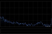 同程旅行获T. Rowe Price Associates, Inc. and its Affiliates增持363.28万股 同程旅行获T. Rowe Price Associates, Inc. and its Affiliates增持363.28万股
