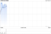 渣打集团11月5日斥资1402.85万英镑回购151.24万股
