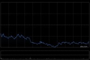 紫金矿业拟派发末期股息每10股2.8元