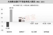 “金九银十”传统消费旺季将至！12股滞涨低估值且绩优(名单)