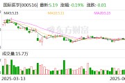 公司有一半专家离职？国际医学：网上传闻不属实