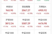 热门股突发“地天板”，知名游资下场！