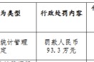 内蒙古呼和浩特金谷农村商业银行因违反金融统计管理规定被罚93.3万元