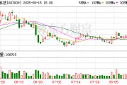 民生证券给予北特科技推荐评级，2025Q2盈利高增，丝杠产能持续推进