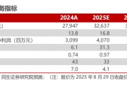 三花智控2025年半年报点评：业绩符合预期，人形机器人拓展新增长曲线【民生电新】