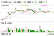 估值85亿元、胡润独角兽企业 放弃IPO卖身汇顶科技