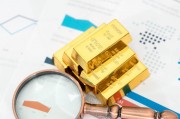 期货开户的保证金如何确定？这些保证金的作用是什么？
