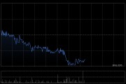 中信股份发布年度业绩 股东应占利润582.02亿元同比增加1.06%