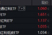 分红潮涌动，银行ETF（512800）逆市新高！中科曙光复牌涨停，50万手封单排队抢筹，信创ETF换手率激增