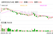 金新农：7月生猪销售收入1.34亿元