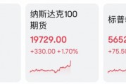 刚刚，全线大涨！发生了什么？