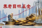 如何掌握购买基金的正确方法？购买基金过程中有哪些风险需注意？
