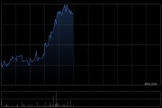 康耐特光学现涨近6%创新高 公司有望享受智能眼镜快速成长红利