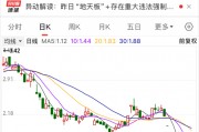 刀口舔血遭闷杀，476万手封单排队出逃！