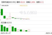 亚联机械：公司北京子公司取名吉利寓意美好传达吉祥如意含义