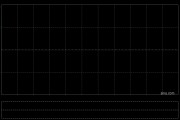 顺丰控股累计回购约2327.04万股A股 涉资约8.59亿元