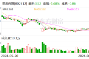 思美传媒大宗交易成交749.81万元 买卖双方均为机构专用席位