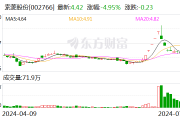 索菱股份：我司主要为客户提供车路云方面的OBU等产品 目前主要服务于海外客户
