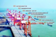 央行明确2025年七大重点工作