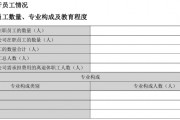 兰州银行员工人均薪酬降至34.3万，高管薪酬总额缩水25%