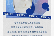 白酒冰着卖，泸州老窖着急了