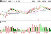 海目星大宗交易成交887.40万元
