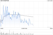 里昂：上调瑞声科技目标价至47.7港元 纳入中国科技股H股首选名单