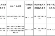 崇左大新长江村镇银行被罚22.7万元：未按规定开展持续的客户身份识别