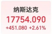 深夜爆发！多次熔断