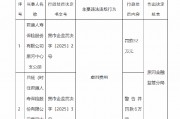 君康人寿黑河中心支公司被罚32万元：因虚列费用