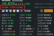 名创优品盘前涨2.6% 新业态“24小时超级店”加速发展 月底放榜