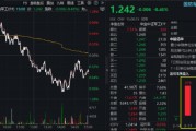 深海科技再掀巨浪！亚星锚链两连板，中船系集体突围，国防军工ETF（512810）跑赢大市！主力资金火速进场