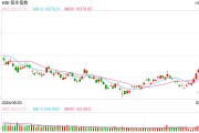 快讯：恒指涨幅扩大至2.5% 中资券商股、港股内房股集体飙升