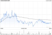 大华继显：维持港交所“买入”评级 目标价352港元