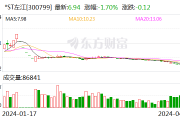 *ST左江：公司股票将于7月8日起进入退市整理期交易