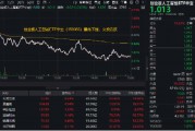 利空突袭，AI应用全线调整！创业板人工智能ETF华宝（159363）震荡收跌2%，换手率超18%领跑同类！