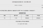 央行今日开展2884亿元7天期逆回购操作