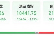 A股尾盘，突然异动！