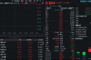 算力股反包？“易中天”大涨，创业板人工智能ETF华宝冲高2%，资金前一日埋伏超6800万元